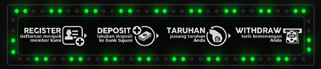 Sbo99 Jackpot